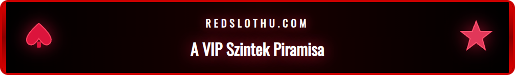 Infografika a Redslot VIP szintekről és a hozzájuk tartozó jutalmakról.